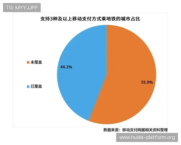 365真人游戏网支持多种支付方式快速存取款让玩家无需担心资金安全与操作便捷性