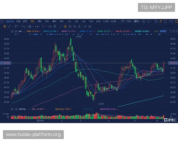 K8视讯倍投策略指南提升你的投注效率和盈利能力