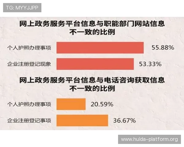 PG国际娱乐城注册流程详解：新手快速入门的完整操作指南